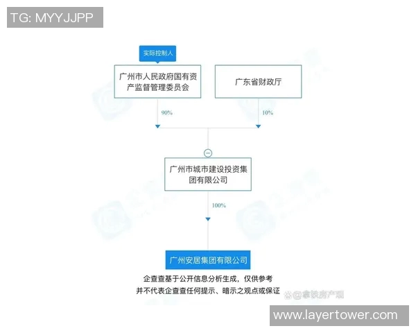 深圳与广州篮球队赛后分析实力对比与未来展望